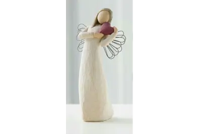 Kişilik Bozuklukları